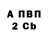 Амфетамин VHQ Ianina Letiagina